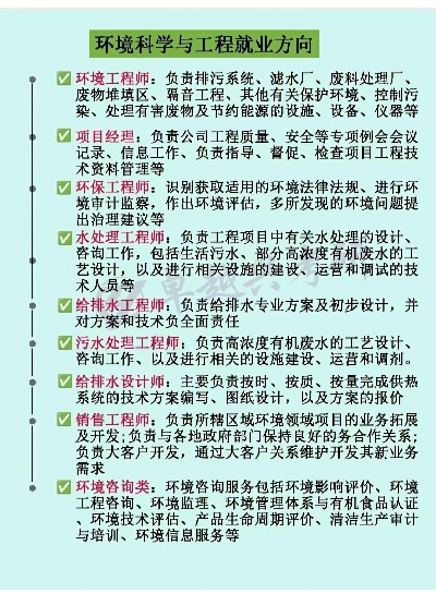 读环保做什么工作赚钱多 搞环保学什么专业