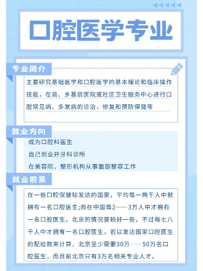 沈阳口腔就业怎么样 沈阳学口腔专业有哪些学校