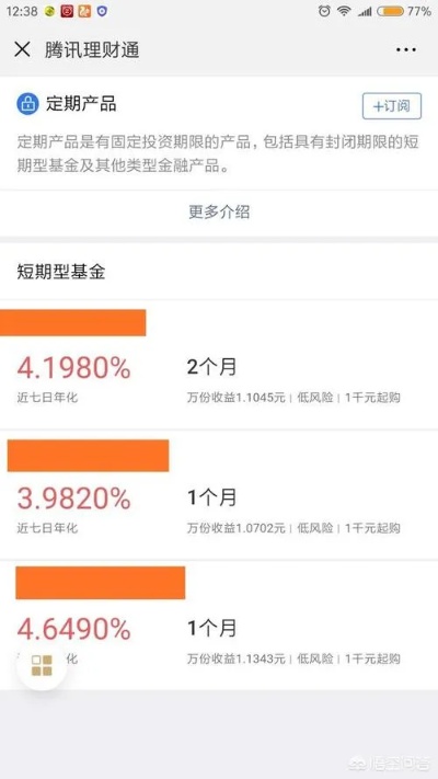 20万做什么产品好赚钱 20万做点什么投资