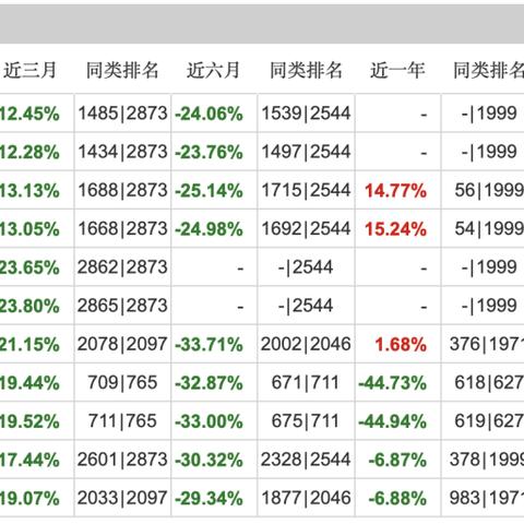 抖音解说做什么赛道赚钱 抖音里面解说是怎么弄的