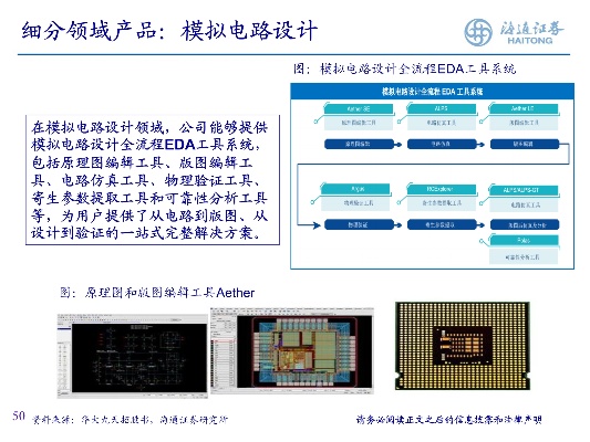 eda工程就业怎么样 eda专业