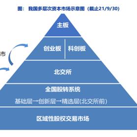 一元钱能做什么投资赚钱 一元钱的赚钱模式