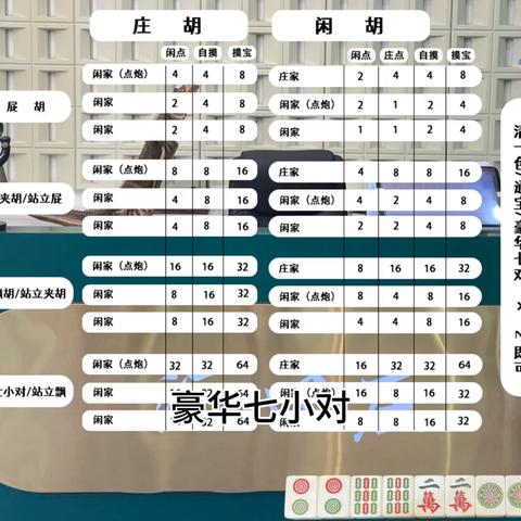 聚闲麻将作弊ios，揭秘聚闲麻将作弊ios:背后的黑色产业链与技术手段