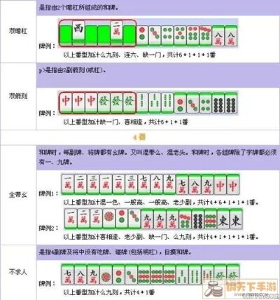 兜趣麻将作弊2018，揭秘麻将作弊技术，如何识别和防范兜趣麻将作弊2018