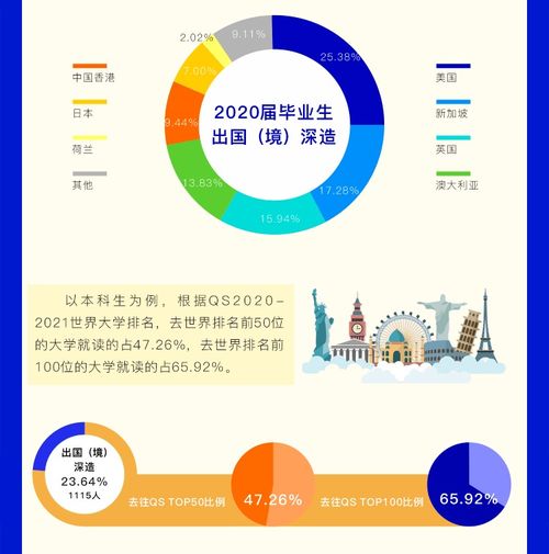 电器就业形势怎么样 学电器专业好就业吗