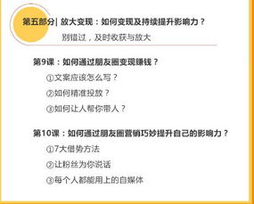 负债5万能做什么副业赚钱 负债5万能做什么副业赚钱呢