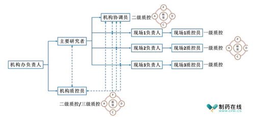 养老院品牌加盟全解析，要素、流程与策略