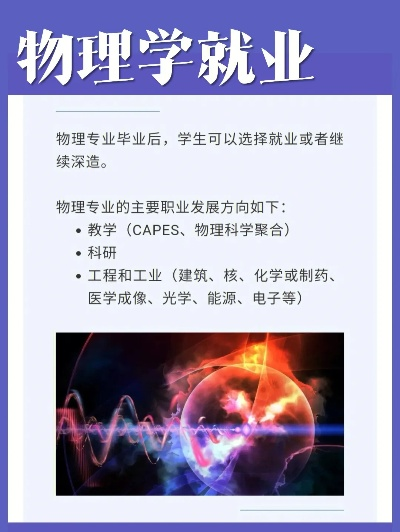 物理英才就业怎么样 材枓物理毕业后工,资能有多少