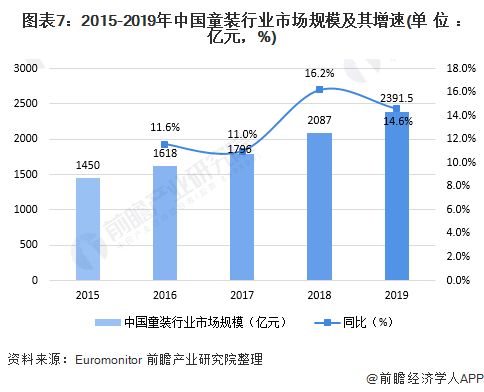 中国市场中值得加盟的优秀品牌及其加盟策略分析