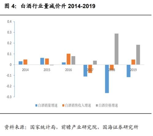 茅台酒代理加盟品牌深度解析