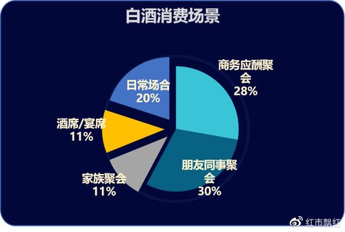 值得加盟的品牌有哪些？知乎上的热门选择与深度解析