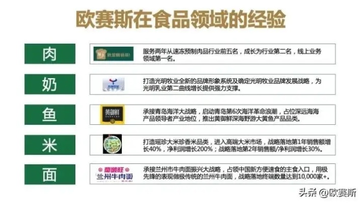 畜牧添加剂加盟品牌深度解析，探寻行业领军者的奥秘