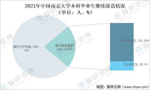 2021就业形势怎么样 2021年就业行情怎么样