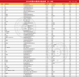 联想电脑，全球品牌影响力与创新之路