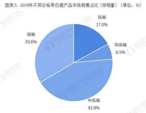 那斐家居的品牌定位与市场地位解析