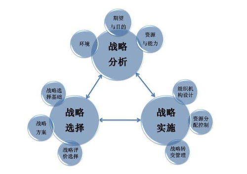 低成本投资餐饮加盟品牌的选择策略与优势分析