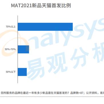 母婴服装品牌，呵护成长每一步