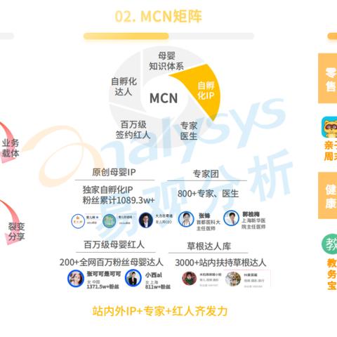 探索母婴市场的优质品牌