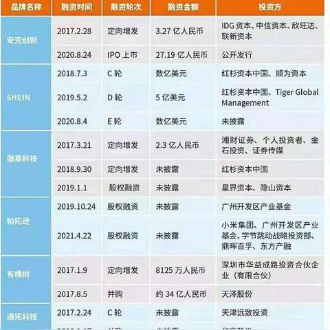 老品牌招商加盟网名的魅力，探寻经典加盟品牌之旅