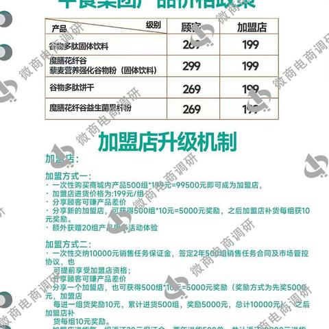 安徽减肥加盟店品牌大观