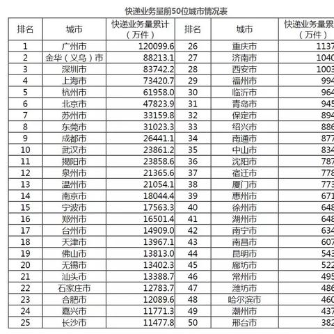 潮州胸罩加盟店的品牌探析