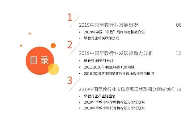 早教加盟市场现状与趋势分析，一份全面排名指南