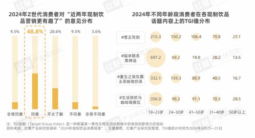 销售尊严——医药品牌与消费者信任的桥梁