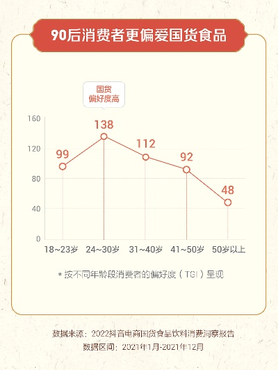 加盟国货品牌，探寻卓越的商业机遇