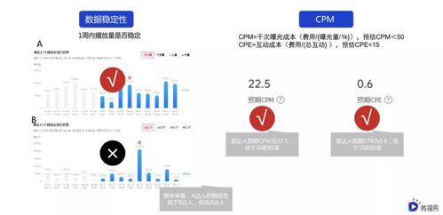 全国加盟总代理品牌产品深度解析