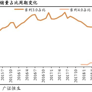 家居品牌策划，打造差异化与市场竞争力