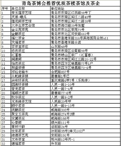 青岛茶馆加盟店品牌大观