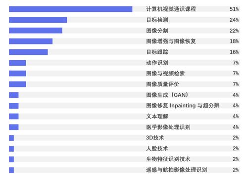 全球电脑品牌排行榜，十大电脑品牌的荣耀与挑战