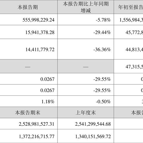 北大医药品牌的核心价值