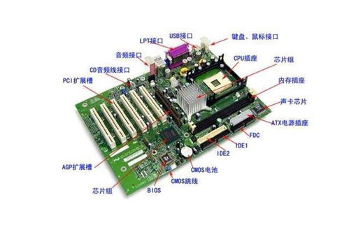 电脑主板品牌推荐，选择适合您需求的优质主板