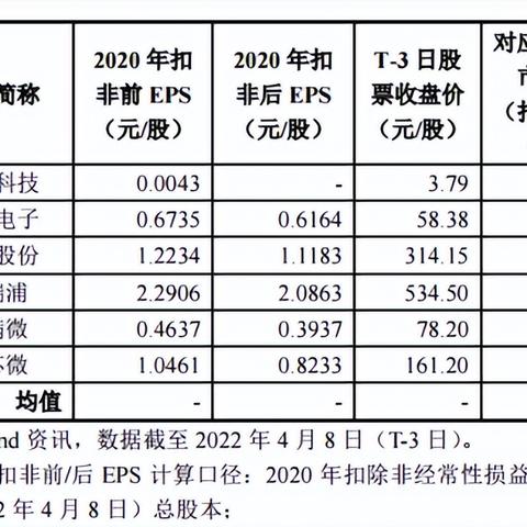 中国笔记本电脑品牌崛起之路