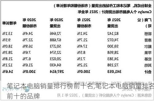 全球品牌台式电脑排名概览，性能、价格与创新一览