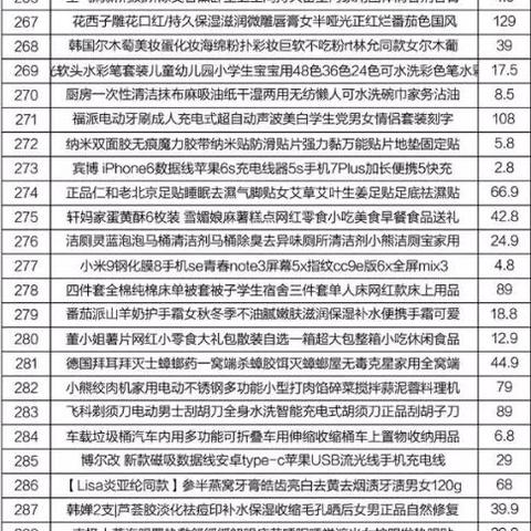 现在做什么抖音最赚钱呢 现在做抖音什么最火