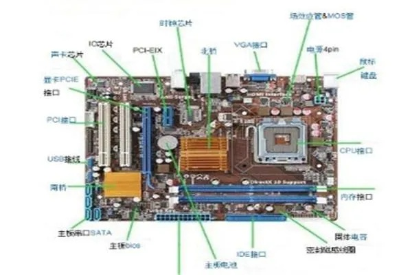 电脑主板品牌大全，选购指南与推荐