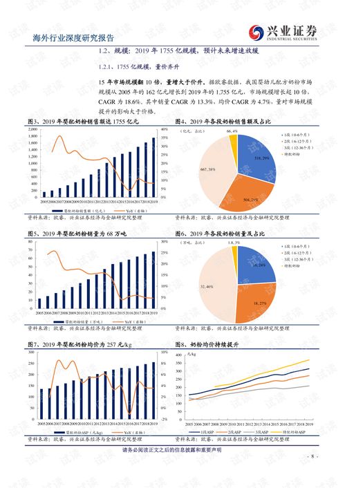 国货母婴品牌崛起之路