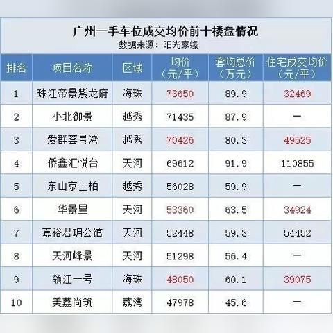 越秀区面包加盟品牌深度解析