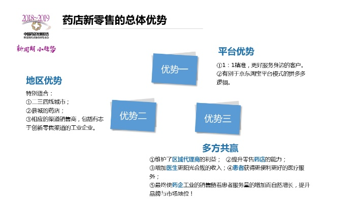 医药品牌营销的痛点剖析