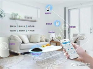 智能家居，让生活更智能