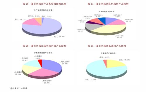 昆明餐饮加盟市场分析与推荐