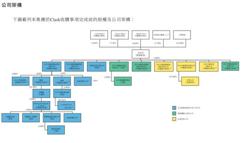 加盟养老院连锁品牌的选择与考虑因素