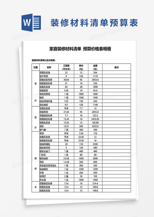 千思装修材料品牌清单