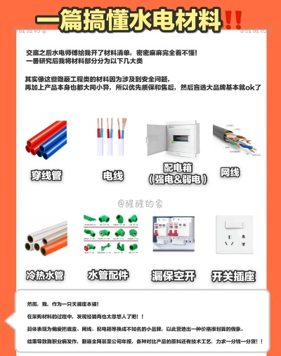 装修水电材料品牌选择指南