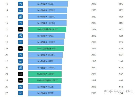 探索电脑世界的宝藏——各品牌电脑的价格与性能大比拼