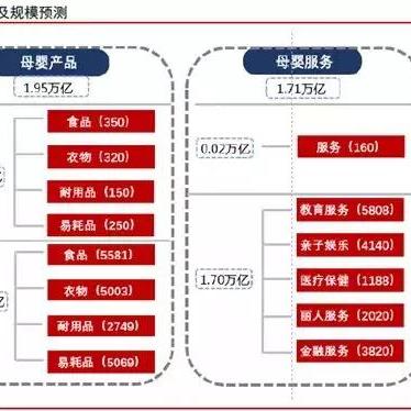 母婴品牌性价比之选