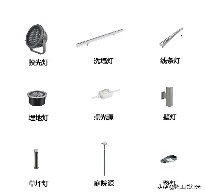 户外照明品牌排行榜