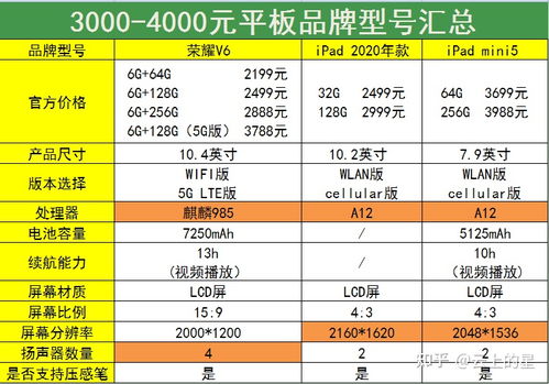 二线品牌电脑，性价比之选